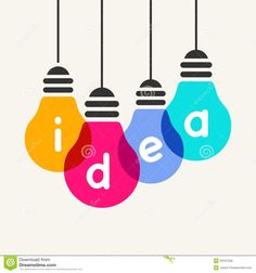 three light bulbs with the word idea hanging from it's strings in different colors