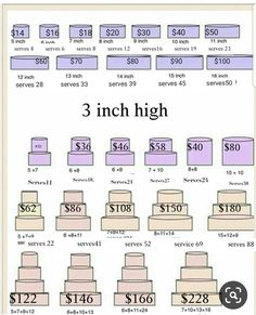 three tiered wedding cake with prices on each side and 3 inches high for $ 120