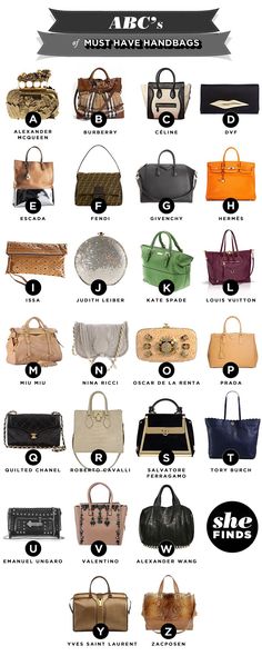 Designer Handbags - there's only a few I consider must have and I think M should have been Mulberry!! Dompet Gucci, Fashion Design Inspiration, Bag Names, Gucci Purses, Chanel Designer, Fashion Vocabulary, Donatella Versace, Handbag Heaven, Chanel Sunglasses