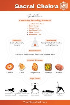 Sacral Chakra Activities, Sacral Chakra Essential Oils, Chakra Statements, Chakra Anatomy, Chakra Aesthetic, Sacral Chakra Yoga, Chakra Meanings, Blocked Energy, Sacral Chakra Healing