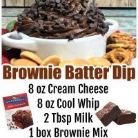 chocolate brownie batter dip recipe poster