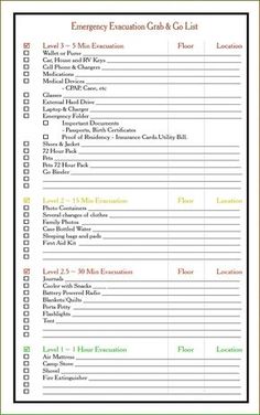 Emergency evacuation grab 'n go list. Emergency Checklist, Survival Clothing, Evacuation Plan, 72 Hour Kits