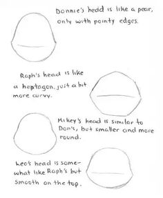 the steps to drawing an egg