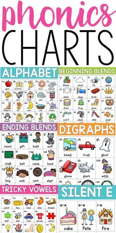 the phonics chart for beginning and ending sounds is shown in this printable poster