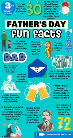 fathers day fun fact poster with pictures and words on it, including dad's day