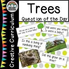 a poster with pictures of trees and the words, question of the day on it