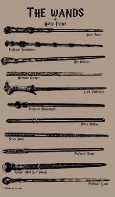 the wands from harry potter's book, which is written in black ink