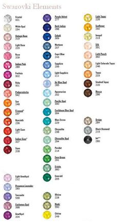 Birth Stones Chart, Dave Ramsey Baby Steps, Gemstones Chart, Indian Pink, Sugar Scrub Diy, Diy Scrub, Nursing Notes, Crystal Embellishment