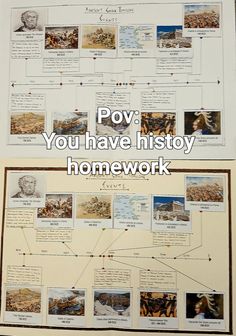 a poster with some pictures on it and the words pov you have history homework