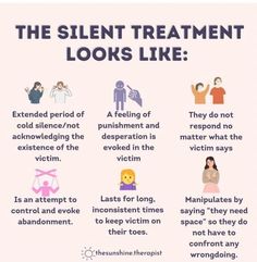 an info poster with the words, the silent treatment looks like and images of people