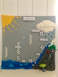 a lego wall that has been made to look like it is in the water cycle