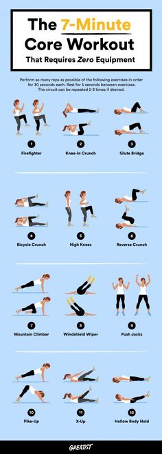 the 7 - minute core workout that requires aeroics and exercises for every body type