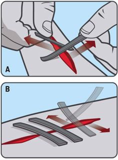 two pictures showing how to cut the ends of scissors