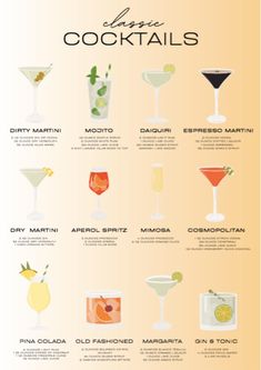 a poster with different types of cocktails and their names in english, spanish, and italian