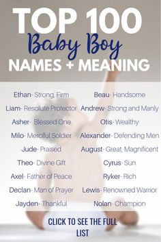 the top 100 baby boy names and meaningss for each child's birth day