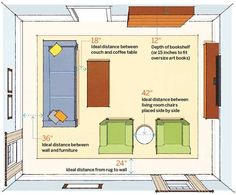 an overhead view of a living room and kitchen with measurements for the space in between