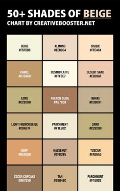 Welcome to our exploration of every possible beige shade known in the color world! From buttery creams to sandy browns, we will explore all the different shades of beige that are out there. We'll discuss their color names, hex codes and various other color codes so you can get creative with your work. Beige is such a v Beige Colours Shades, Beige Color Mixing, Sand Color Outfit, Beige Shades Colour Palettes, Warm Pallet Colors, Beige Hex Code, Hex Codes Palette, Creme Color Palette, Mocha Color Palette