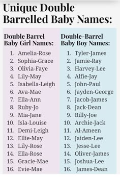 two baby names are shown in the same font and numbers for each child's name