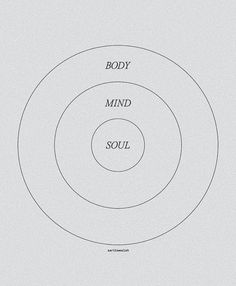 New Year Look, Power Of Now, Mind And Soul, Mind Body Soul, Good Energy, Body And Soul, 로고 디자인, Journal Prompts, Best Self