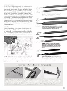 an article in the magazine shows different types of knifes and their uses, including sharping