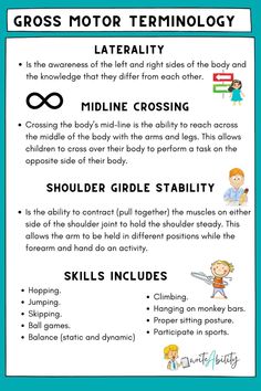 the cross - motor terminology poster