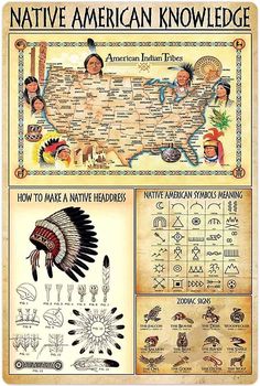 native american knowledge poster with pictures of native americans and symbols on the map