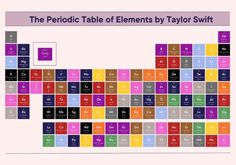 the periodic table of elements by taylor swift is shown in purple, orange, and green