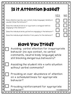 a black and white checklist with the words, is it attention based? have you tried?