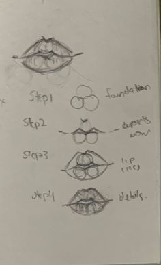 a drawing of different types of lips