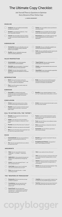 the ultimate copy checklist for wordpress is shown in black and white, with text below