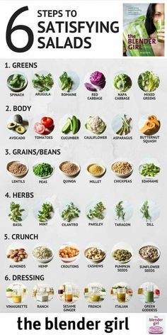 Salad Protein, Satisfying Salads, Healthy Salad, Idee Pasto Sano, Diet Keto, Healthy Salads, Tortellini, Living Food