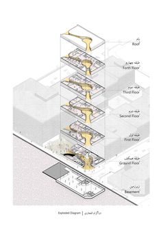 an architectural diagram shows the various parts of a building and how they are connected to each other