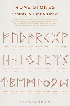 some type of font and numbers on a white sheet with brown lettering that says, rune stones symbols and meaningss