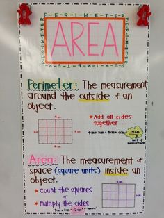 a white board with writing on it that says area perimeter the measurement, around the outside of an object