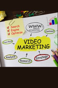 the word video marketing written on a notebook