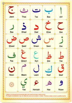 arabic alphabets in different languages