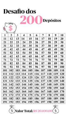 a poster with numbers and symbols for the spanish language, which is written in pink