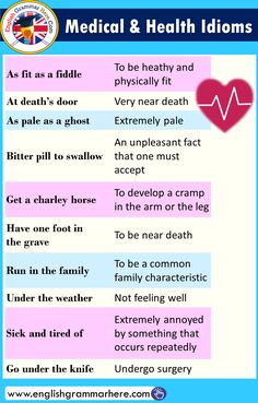 the medical and health idioms are shown in this poster, which includes an image of