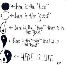 there is the bad and here is the good written in black on a white background