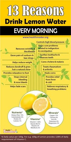 Lemons Benefits, Lemon Health, Drink Lemon Water, Lemon Health Benefits, Water Health, Lemon Water Benefits, Drinking Lemon Water, Lemon Benefits, Food Health Benefits