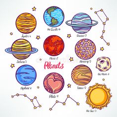 the planets and their names on a white background