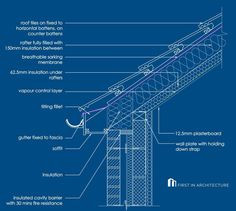 an image of a blueprinted drawing of a structure with details on the side