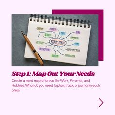 a notepad with the words, step 1 map out your needs