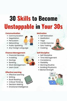 the poster shows how to become unstoppable in your 30s