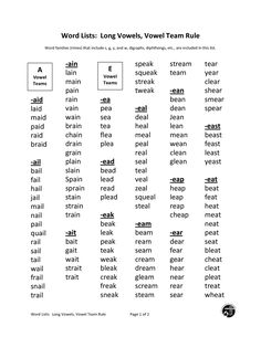 word lists with words that are in the same language, and two different ones on each side