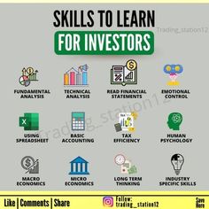 skills to learn for inventors with the text, like investments share and other items