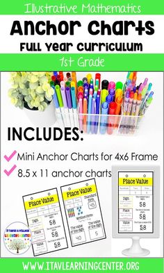 an anchor chart with markers and pencils on it, next to the text that says anchor