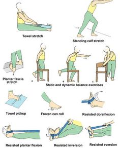 Physiotherapy Exercises, Yoga Exercises