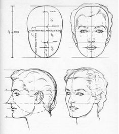 the diagram shows how to draw female faces with different angles and hair length for each face