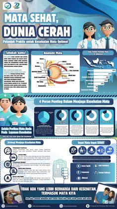 an info sheet with information about different types of people